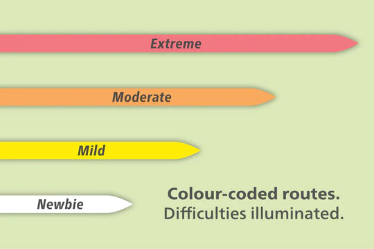 Maps By Jeff Kawartha Highlands